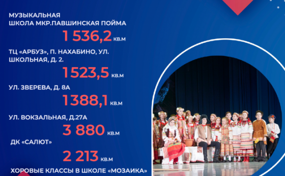 Учреждений культуры в Красногорске станет больше