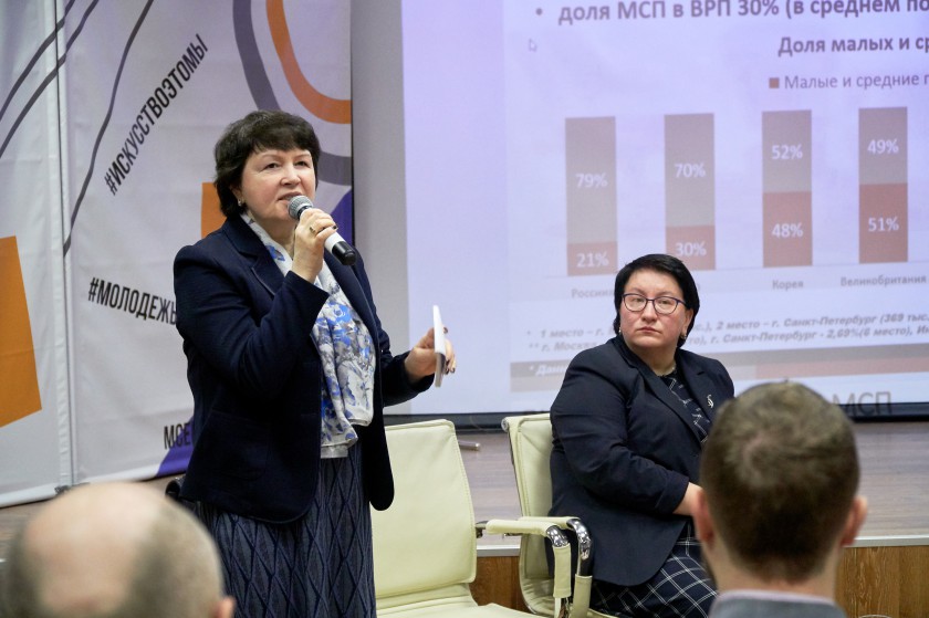 Красногорск — лидер по развитию малого и среднего бизнеса