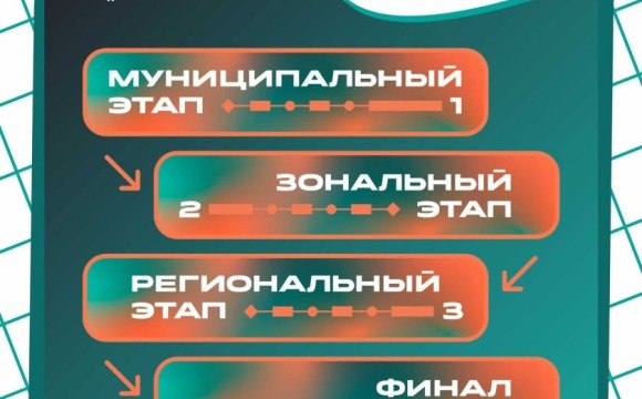 Как проходит Всероссийская игра «Семейная зарница»?