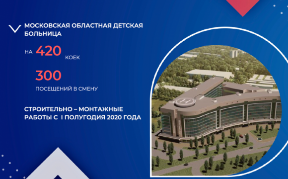 2,7 млрд рублей получил Красногорск на реализацию нацпроектов в 2019 году