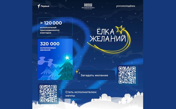 Приглашаем принять участие в доброй новогодней акции «Ёлка желаний»