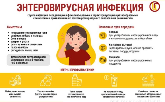 Энтеровирусная инфекция