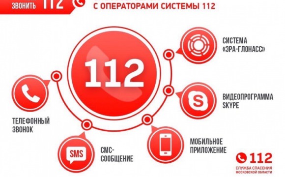 Жители и гости Московской области могут обратиться в Систему-112 удобным для них способом