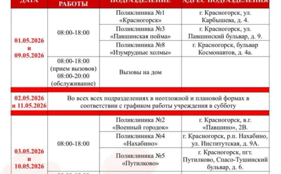 Медицинские организации изменят график работы в праздничные и выходные дни