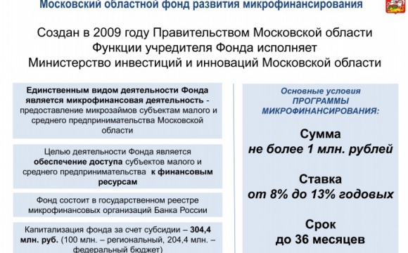 Московский областной фонд развития микрофинансирования