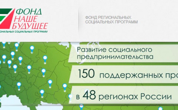 Условия участия во Всероссийском конкурсе проектов «Социальный предприниматель»