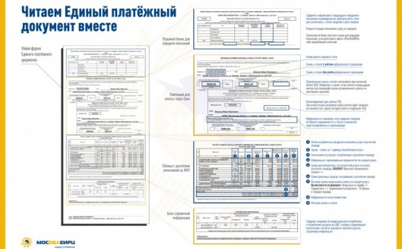 В Московской области усовершенствована «единая платёжка» за коммунальные услуги