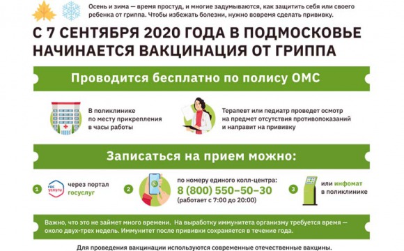 С 7 сентября 2020 года в Подмосковье начинается вакцинация от гриппа