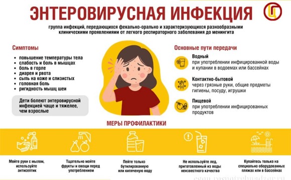 Горячая линия по вопросам профилактики энтеровирусной инфекции