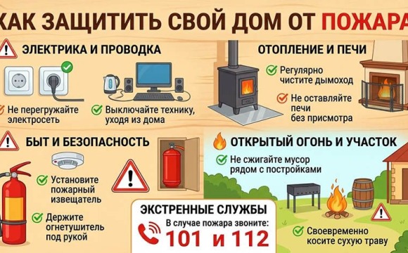 Как защитить свой дом от пожара