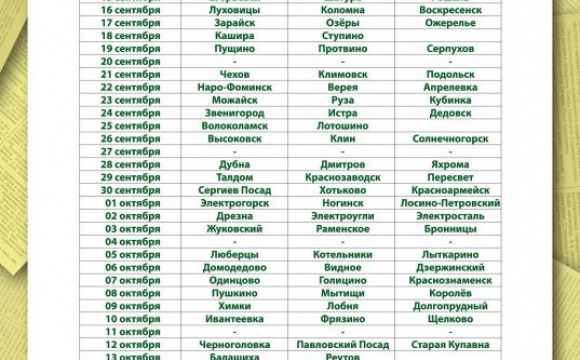 Подмосковье участвует в акции «Сдай макулатуру – спаси дерево»