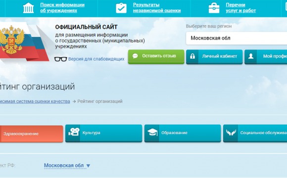 Отзывы о деятельности организаций  на сайте bus.gov.ru