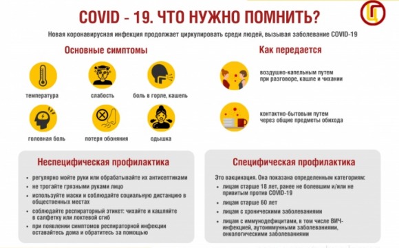 COVID-19. Что нужно помнить