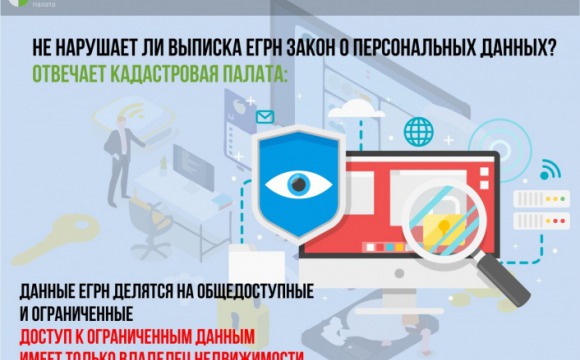 Кадастровая палата разъяснила, какие данные о недвижимости не будут общедоступны в онлайн-режиме