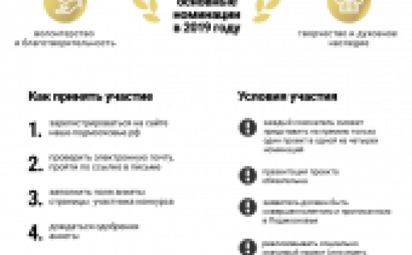Премия «Наше Подмосковье» в 2019 году