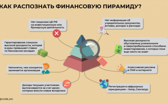 В 2022 году ЦБ РФ выявил 2017 организаций с признаками финансовых пирамид