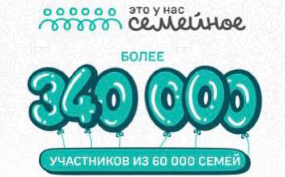 Московская область вошла в топ-10 по количеству заявок на участие в конкурсе «Это у нас семейное»