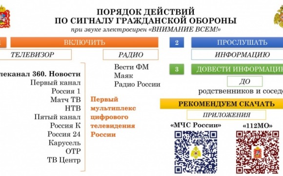 Уважаемые жители городского округа Красногорск!