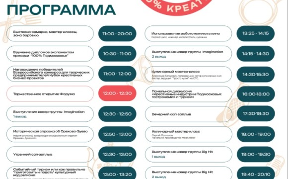 «100% Креатив» пройдет в Орехово-Зуево: от ткацкой фабрики до стартапов и метавселенной