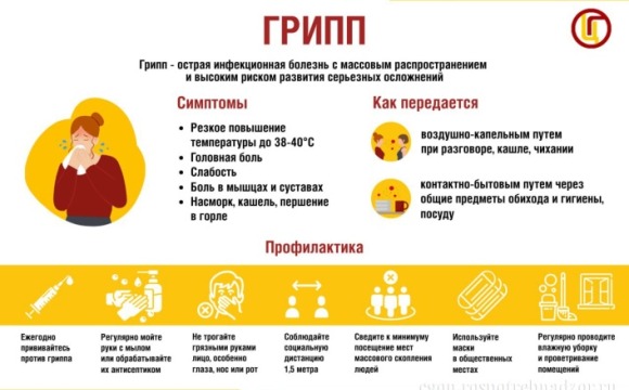 В осенне-зимний период напоминаем вам о мерах профилактики гриппа и ОРВИ
