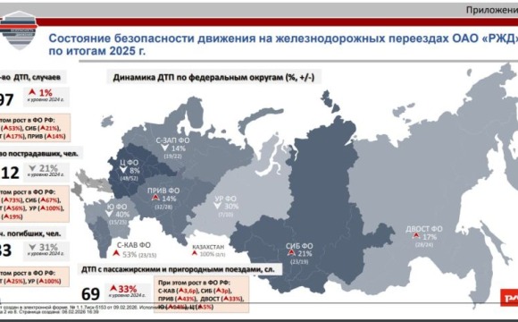 Уважаемые красногорцы!