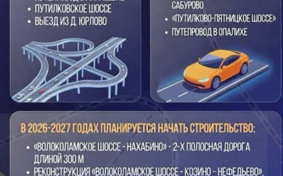 К концу года в городском округе Красногорск завершат строительство шести дорог