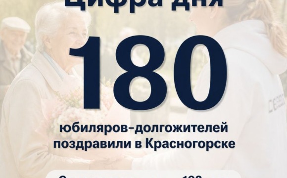 Цифра дня