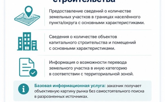 В Красногорске усиливают контроль за юридической чистотой сделок с недвижимостью