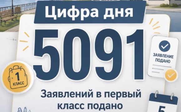 Более 5 000 заявлений в первый класс подали в Красногорске!