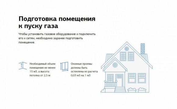 Мособлгаз напоминает 3 простых шага для подготовки дома к пуску газа