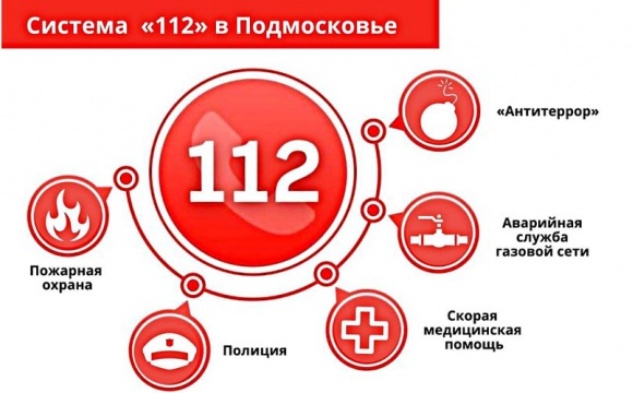 Приоритетный проект «Система-112. Внедрение новых решений» реализуется в Московской области
