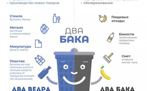 «Горячая линия» по вопросам раздельного сбора отходов заработала в Красногорске