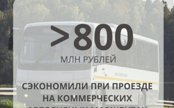 Более 800 млн рублей сэкономили жители Подмосковья с начала года, воспользовавшись льготами и скидками при оплате проезда на коммерческих маршрутах
