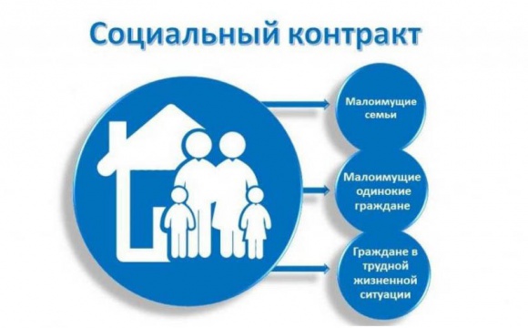 В Подмосковье уже заключили свыше 500 социальных контрактов