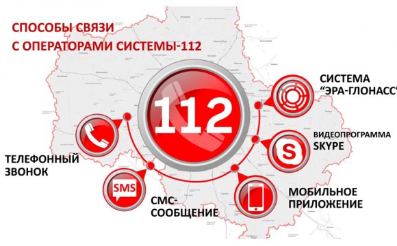 В Системе-112 Московской области напомнили о пяти способах связи с операторами