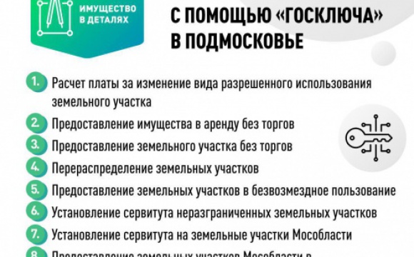 В Подмосковье сразу 8 земельных услуг подключены к «Госключу»