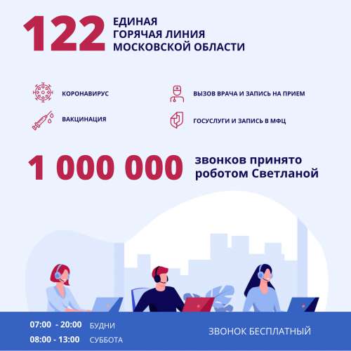 Миллион звонков принял робот Светлана на горячей линии 122 в Подмосковье