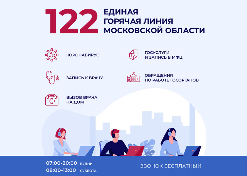 Единая горячая линия Московской области по вопросам коронавируса - 122
