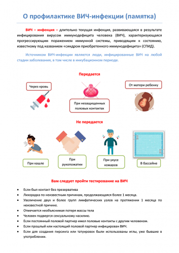 О профилактике Вич - инфекции