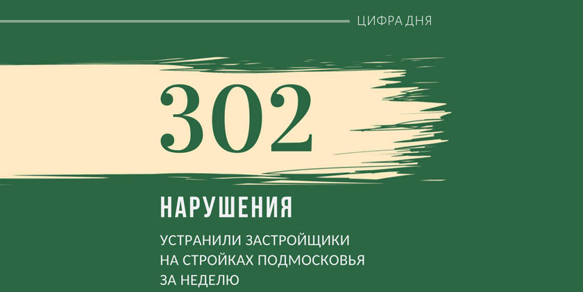 За неделю застройщики устранили 302 нарушения на стройках Московской области