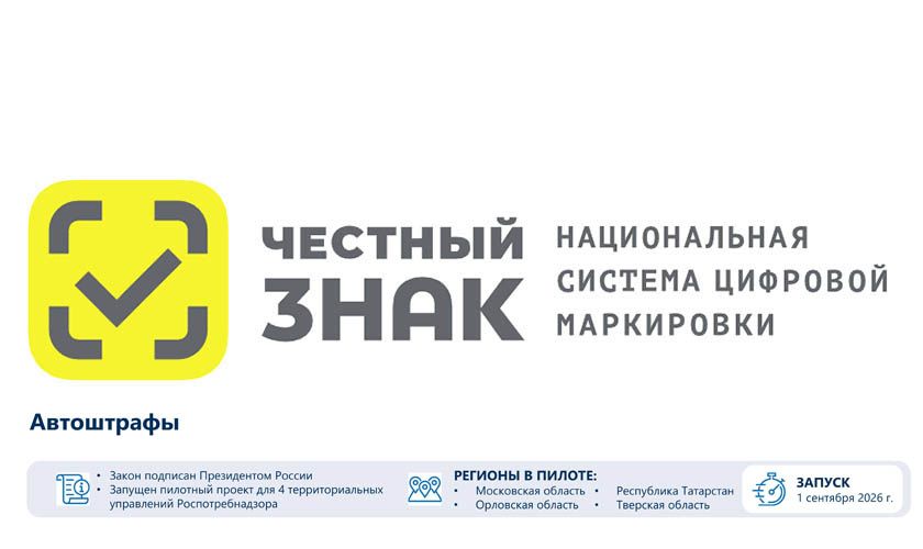 Механизм автоматического привлечения хозяйствующих субъектов к административной ответственности