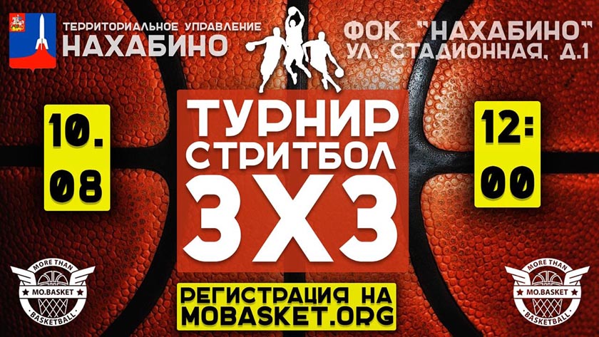 Открытый турнир по стритболу MO.BASKET. CUP