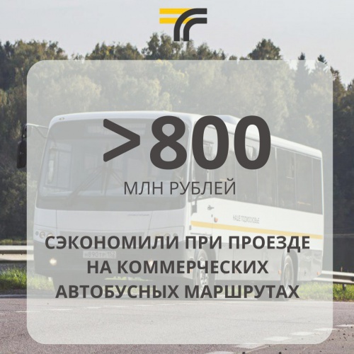 Более 800 млн рублей сэкономили жители Подмосковья с начала года, воспользовавшись льготами и скидками при оплате проезда на коммерческих маршрутах