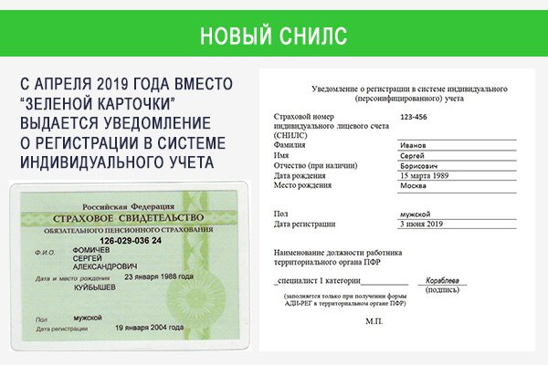 регистрация в красногорске для граждан рф