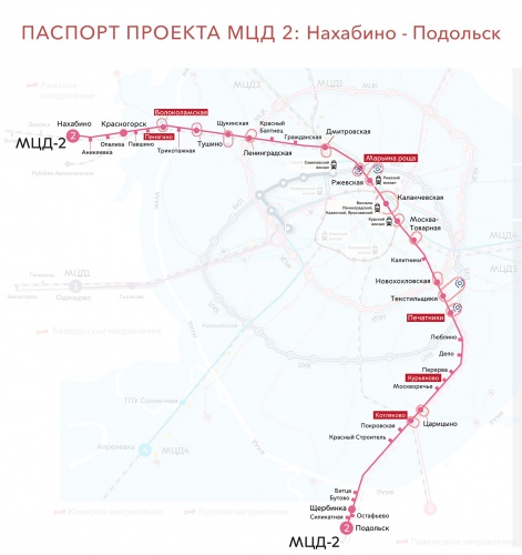 Три новых остановочных пункта возводятся на маршруте МЦД-2 (Рижское направление)