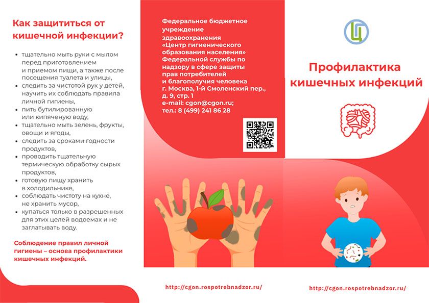 Опасность острых кишечных инфекций!