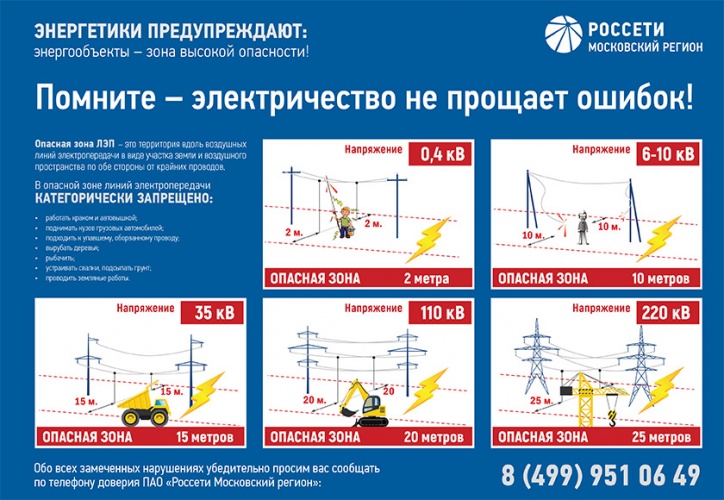 Энергетики предупреждают: несогласованные работы в охранных зонах ЛЭП смертельно опасны!