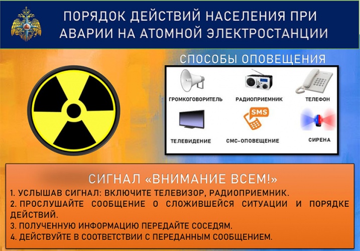 Порядок действий населения при аварии на атомной электростанции