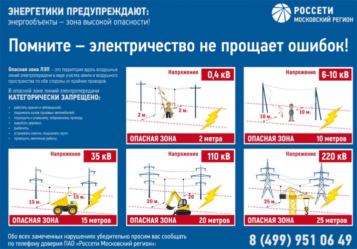 Энергетики предупреждают: соблюдайте правила электробезопасности в охранных зонах ЛЭП!  