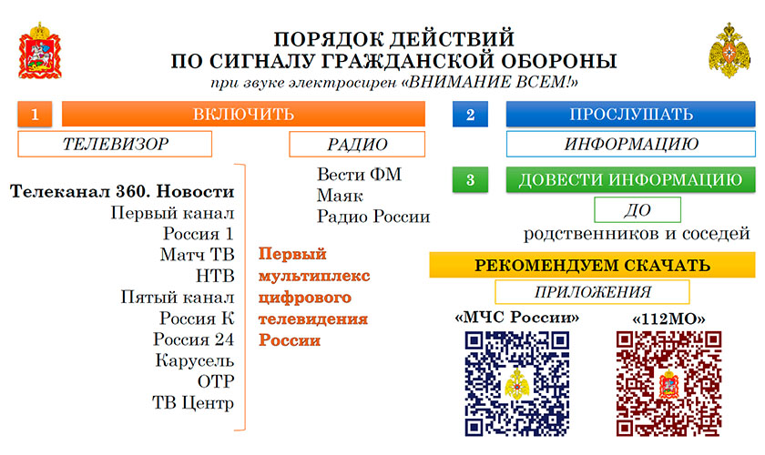 Порядок действий по сигналу гражданской обороны